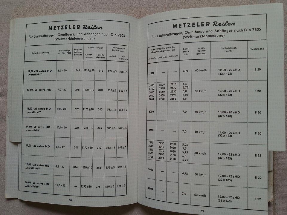 Technischer Ratgeber für METZELER Reifen; Ausgabe März 1954 in Oldenburg in Holstein