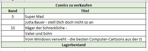 Ritsch und Renn vom Windows verweht Computer-Cartoons aus ct in Taufkirchen