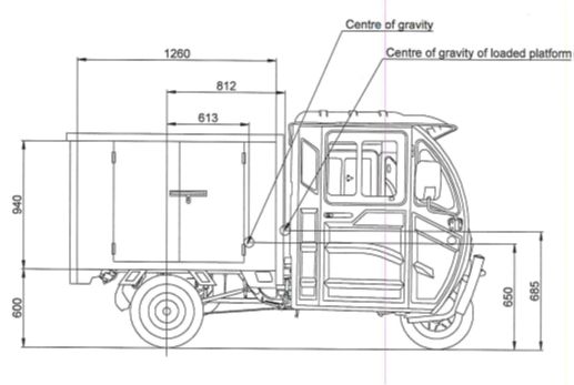 Elektro 3-Rad Cargo Premium Pritsche Kipper  3 RAD TUK TUK Lastenrad Rikscha Geco Trivelo Stormborn Futura BEST MEGA VOLTA Lastendreirad TUKTUK NEU AIXAM LEGIER MICROCAR PRO Cargorunner Runner in Neukirchen