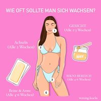Waxing Köln/Ganzkörperwaxing/ nur Frauen Köln - Blumenberg Vorschau