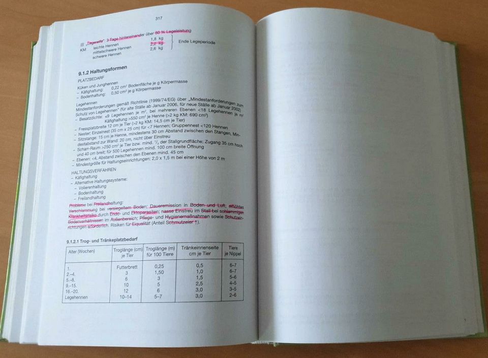 Supplemente der Tierernährung Lehrbuch in Leipzig