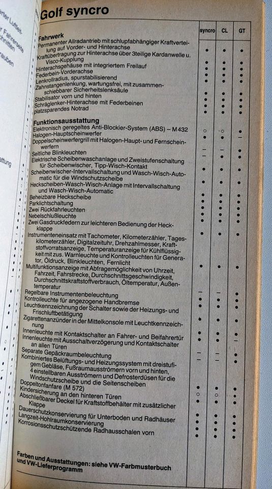 Taschenbuch Volkswagen-Modelle VW Lieferprogramm 3/1988 Prospekt in Essen