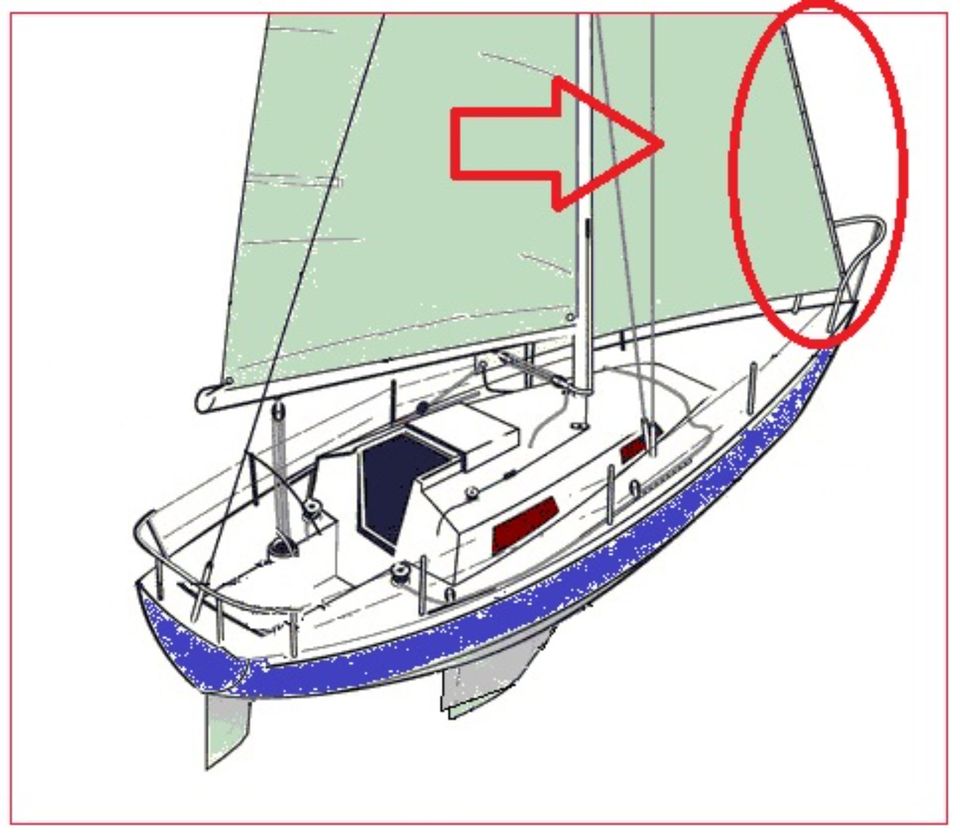 PLASTIMO ROLLREFFANLAGE 609 T für Boote bis 9M z.B. Neptun22 in Viersen