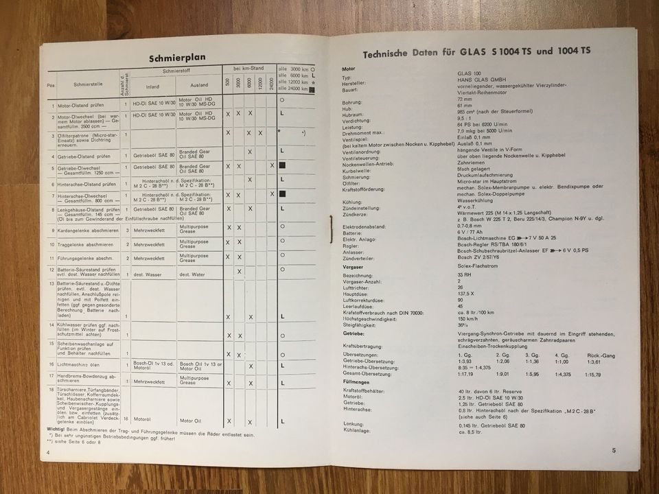 1964 Glas TS Typen 1004 1204 Coupe Cabrio Betriebsanleitung in Kassel