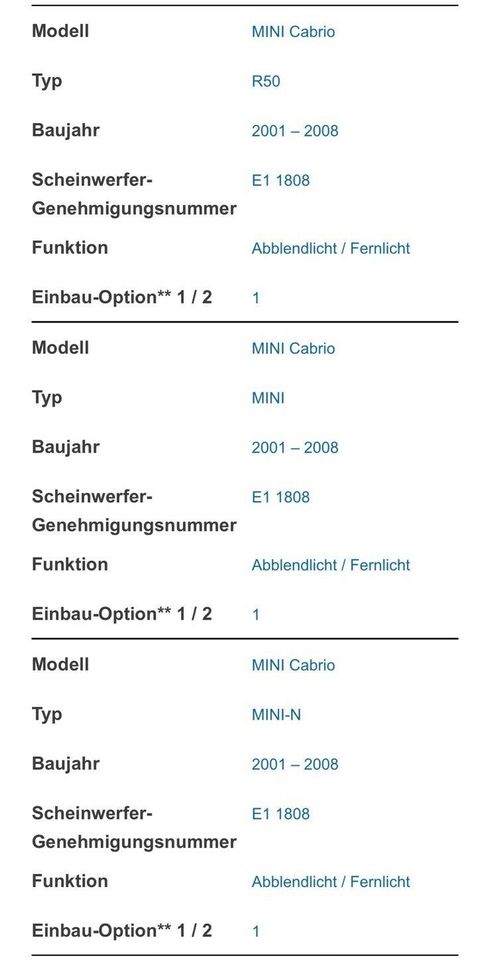 H7 Led 12V 20W Philips Ultinon Pro6000 Birne für BMW Mini Cooper in Calden