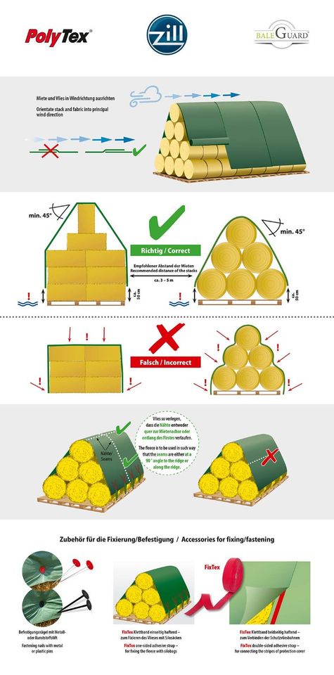 PolyTex Strohschutzvlies Rundballenvlies Heuabdeckung Schutzvlies in Filsum