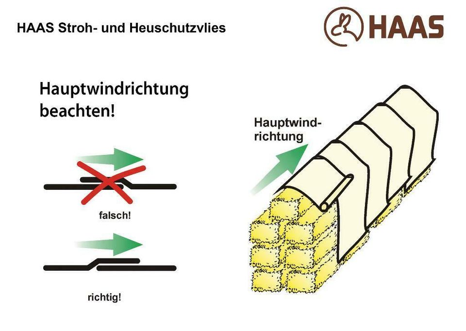 Stroh- und Heuschutzvlies – 10,4 m x 25 m, reißfest, 130 g/qm in Nümbrecht