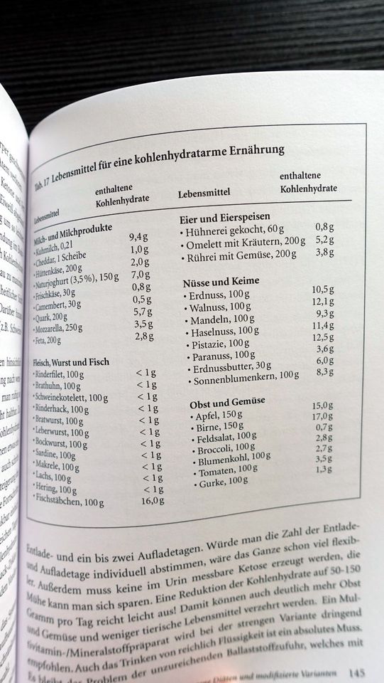Buch Leistungsernährung für Kraftsportler Strategien Novagenics in Neubrandenburg