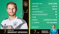 DFB Sammelkarte WM 2018 Nr. 7 Benedikt Höwedes mit Autogramm Baden-Württemberg - Eppelheim Vorschau