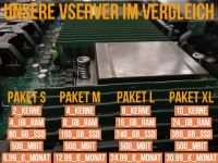 Performante KVM vServer mit hochverfügbarem CEPH-Storage Frankfurt am Main - Ostend Vorschau