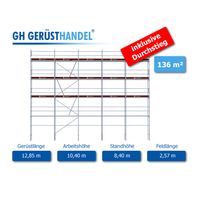 Layher Assco gebrauchtes Arbeitsgerüste 136m² Stahlbelag 2,57m Bayern - Vöhringen Vorschau