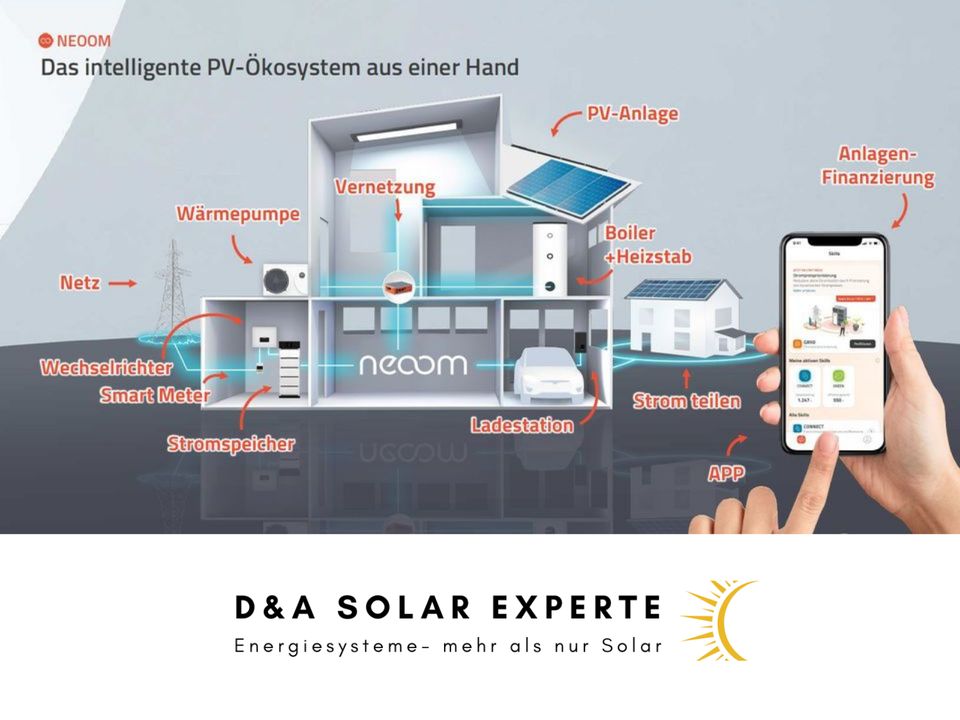 Sungrow 10 kW Solar-/PV-Anlage + 9,6 kWh Speicher | Schlüsselfertig | Sorglos-Paket | Solaranlage | Photovoltaik Anlage in Steinfurt