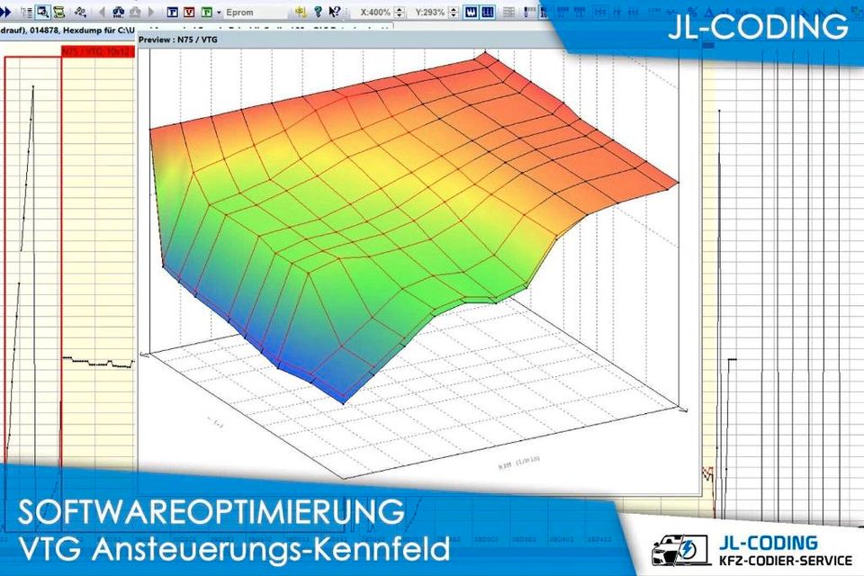 Softwareoptimierung Chiptuning Tuning AGR DPF AdBlue in Wolfhagen 