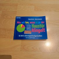 Buch ,, Was wir tun wenn es an der Haustür klingelt " Düsseldorf - Pempelfort Vorschau