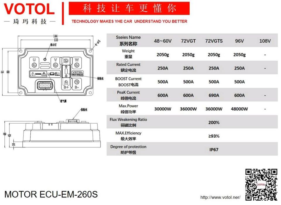 Votol Controller Tacho EM-50 EM-550 EM-350 EM-260 EM-100 in Nürnberg (Mittelfr)