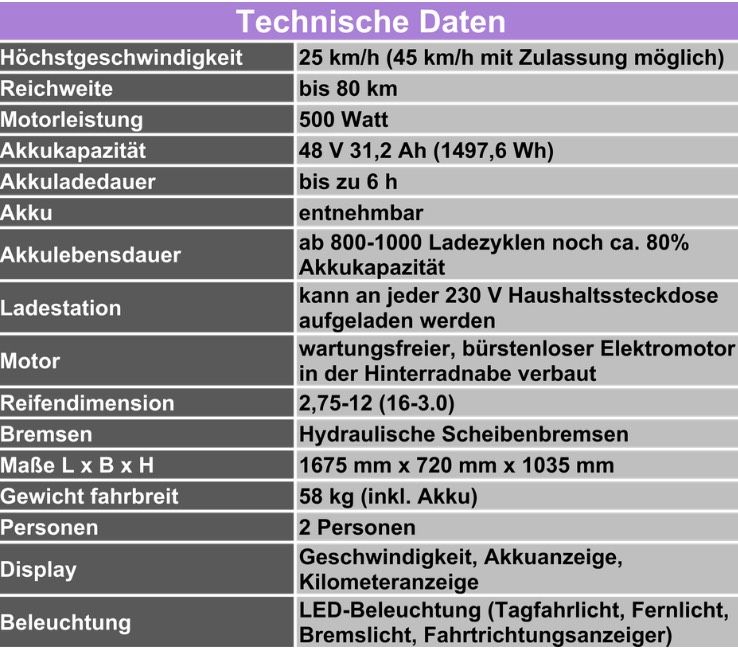 Elektroroller eRoller EB 250 P Microroller  25 km/h oder 45 km/h in Olpe