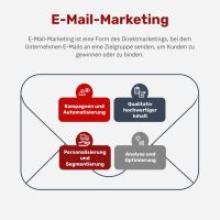 Newsletter-Marketing | E-Mail-Marketing | E-Mail-Newsletter Baden-Württemberg - Freiburg im Breisgau Vorschau