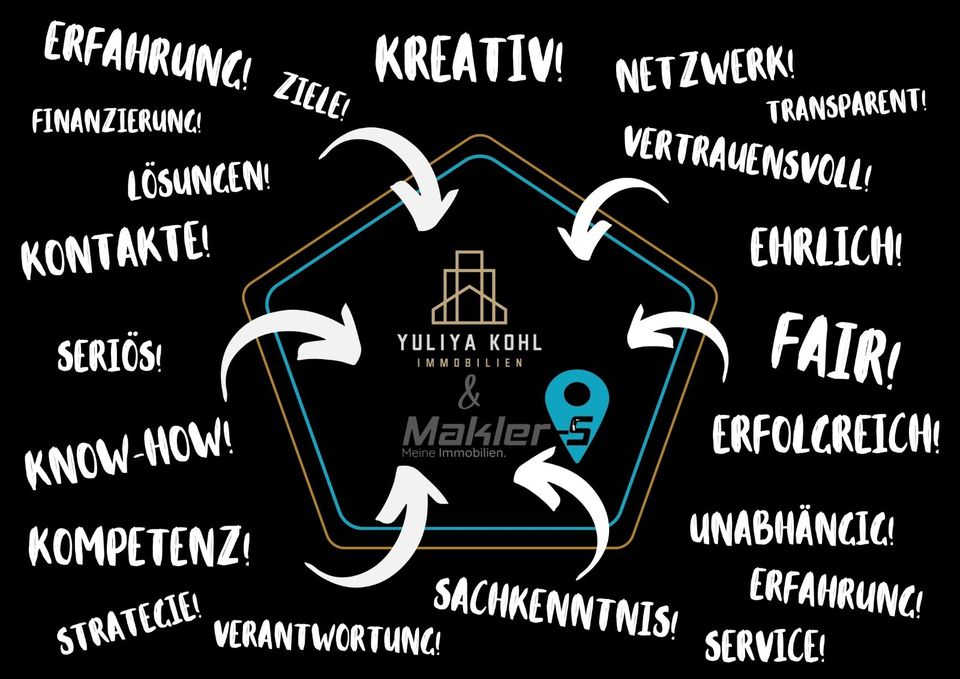 ☝️Es ist Ihr Zuhause. Machen Sie mehr daraus - mit dem richtigen Immobilienprofi an Ihrer Seite! ( Immobilien - Immobilienagentur - Immobilienmakler - Makler ) in Idar-Oberstein