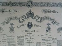 Plakat Geschichts Tabelle Haus Hohenzollern Deutsche Kaiser Baden-Württemberg - Sigmaringen Vorschau