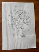 Lebensbaum Wandtattoo für Fotos ❌Orignalverpackt❌ Bayern - Pfaffenhofen a.d. Ilm Vorschau