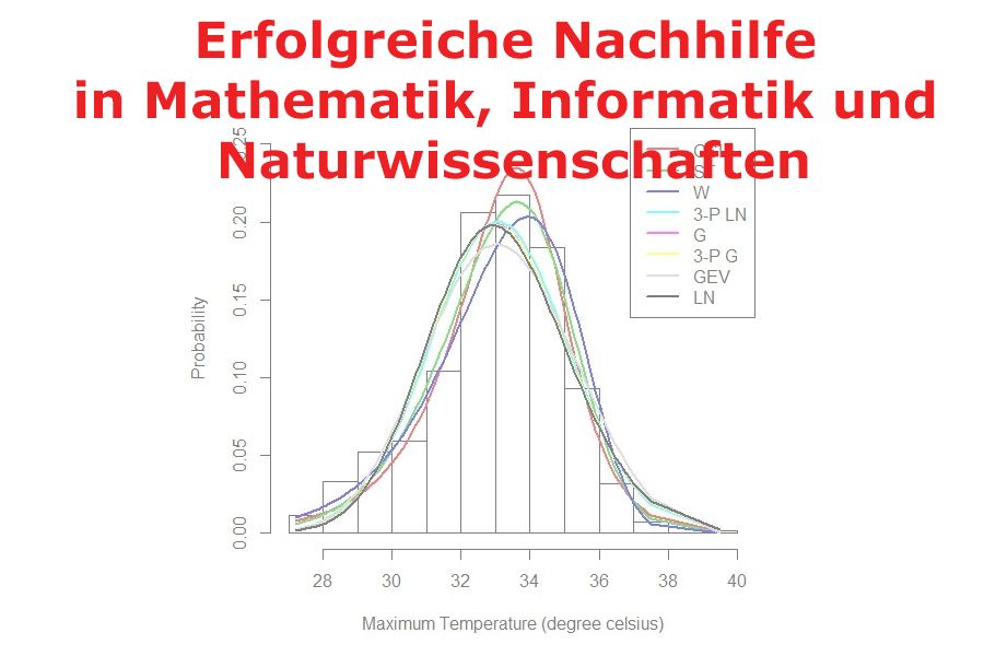 Erfolgreiche Nachhilfe in MINT-Fächern in München