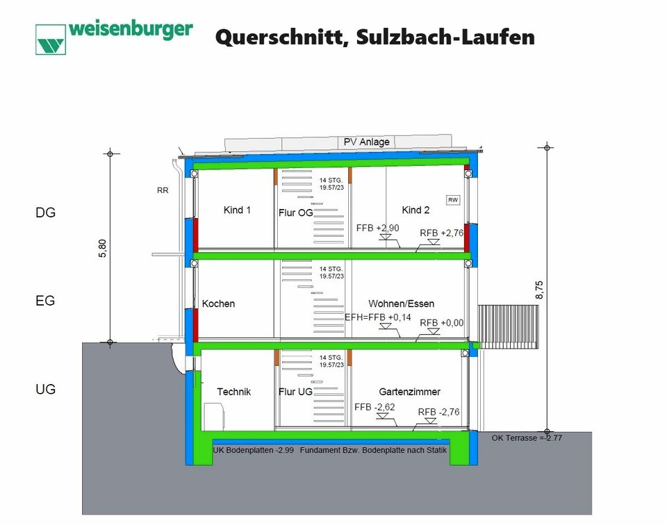 Neubau-Doppelhaushälfte in toller Aussichtslage inkl. Grundstück, inkl. Garage in Sulzbach-Laufen in Sulzbach-Laufen