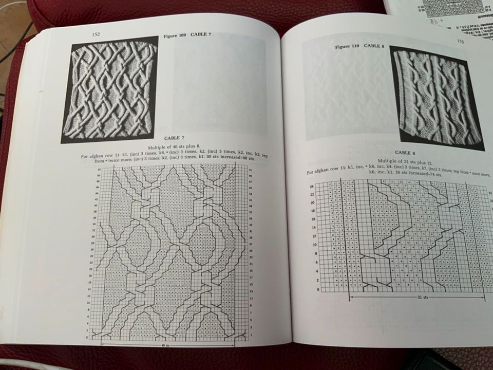 A Forth Treasury of knitting patterns, Barbara G.Walker, Stricken in Nürnberg (Mittelfr)