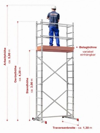 Verleihe Arbeits-Gerüst, Montage-Gerüst 3 - 5 m, WOB u. Umgebung in Wolfsburg