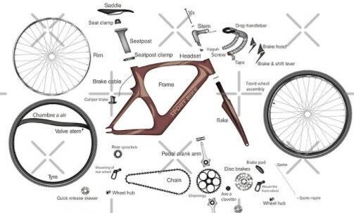 Selbsthilfe-Fahrradwerkstatt aka Repair-Café für Fahrräder in Döbeln