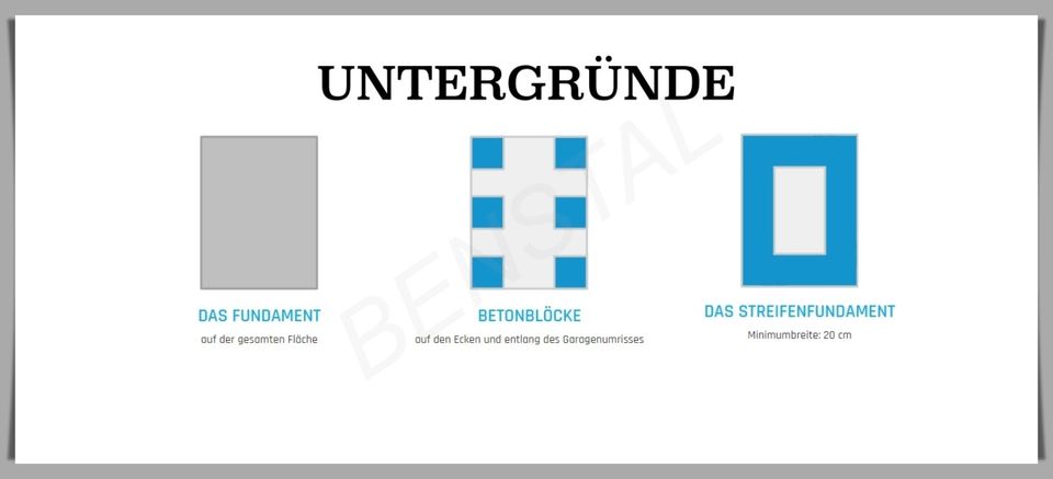 Überdachung Blechgarage Garage PREMIUM Metallgarage PL 7x4,5* in Berlin