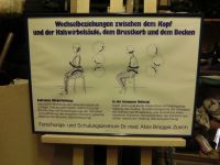 Bild Körperhaltung nach Dr. Brügger u. Wirbeltherapie nach Dorn Bayern - Untermeitingen Vorschau