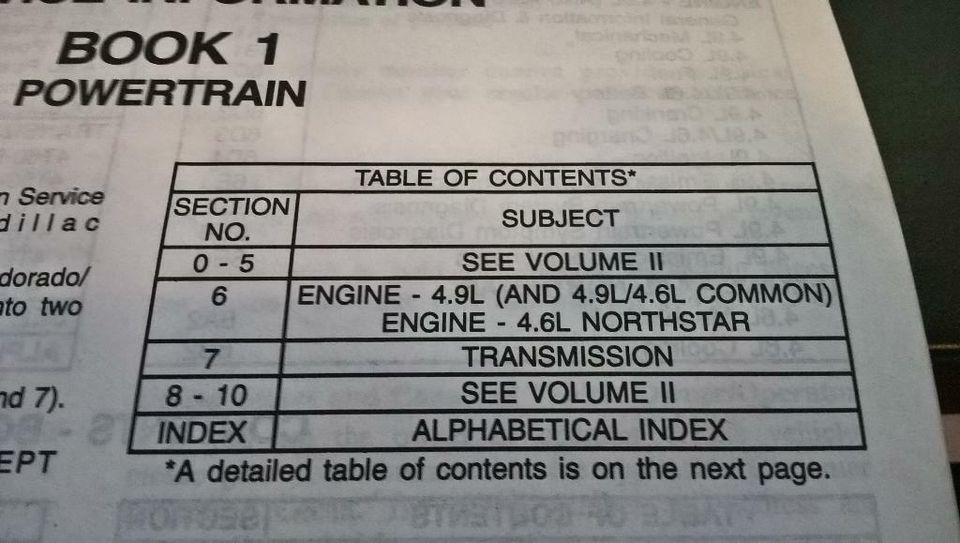 Cadillac DeVille, Concours, Eldorado, Seville 1995 Service Manual in Leichlingen