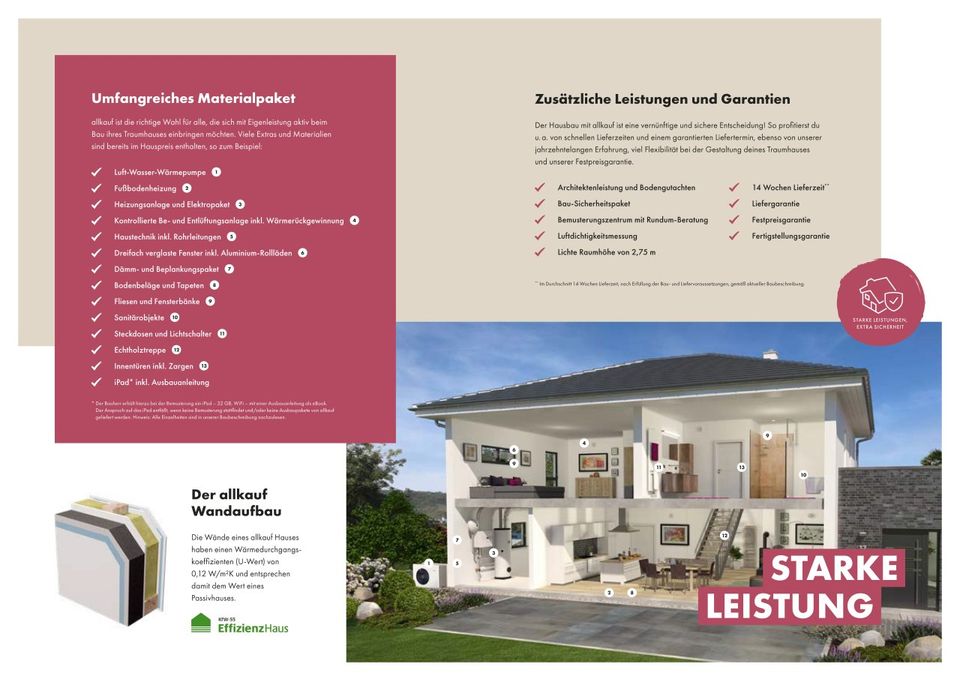 Preis-Leistungs-Offensive * 142 m² Eigenheim * plus Finanzierungskonzept * Dein Rundumsorglospaket in Bad Driburg