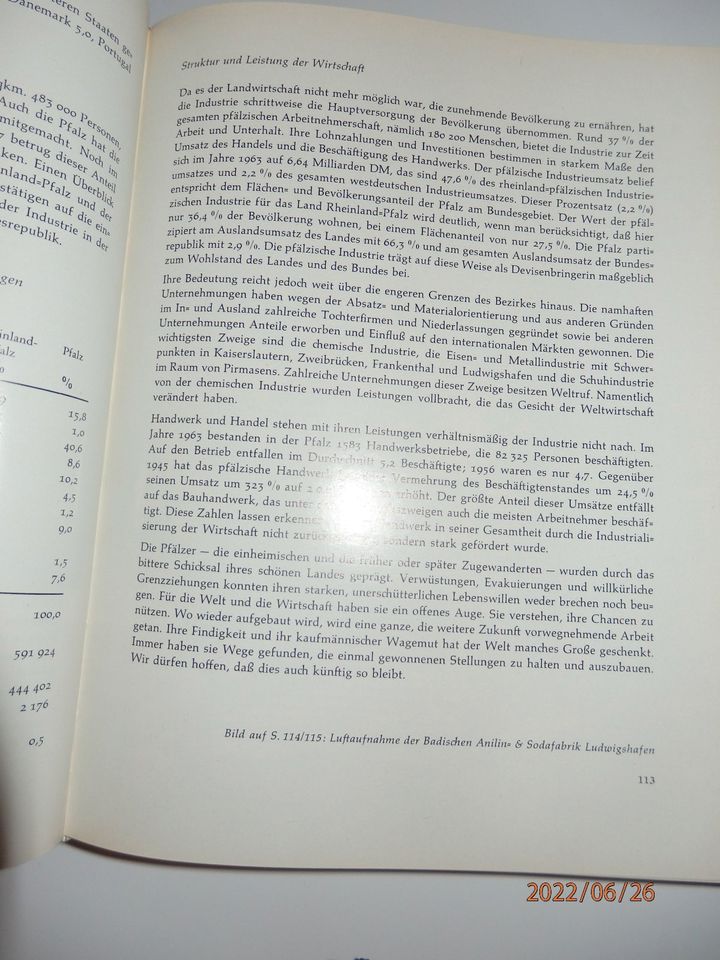 "Das Grosse Pfalzbuch" 1964 Pfälzische Verlagsanstalt 668 Seiten in Insheim