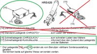 Suche Super Schnelladegerät Honda HRE42B mit HRE 42B Rasenmäher Bayern - Bergen Vorschau