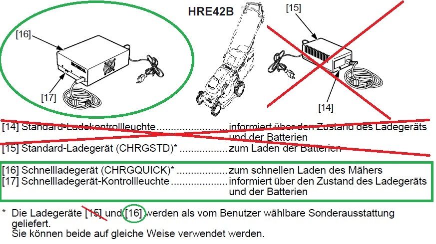 Suche Super Schnelladegerät Honda HRE42B mit HRE 42B Rasenmäher in Bayern -  Bergen | eBay Kleinanzeigen ist jetzt Kleinanzeigen