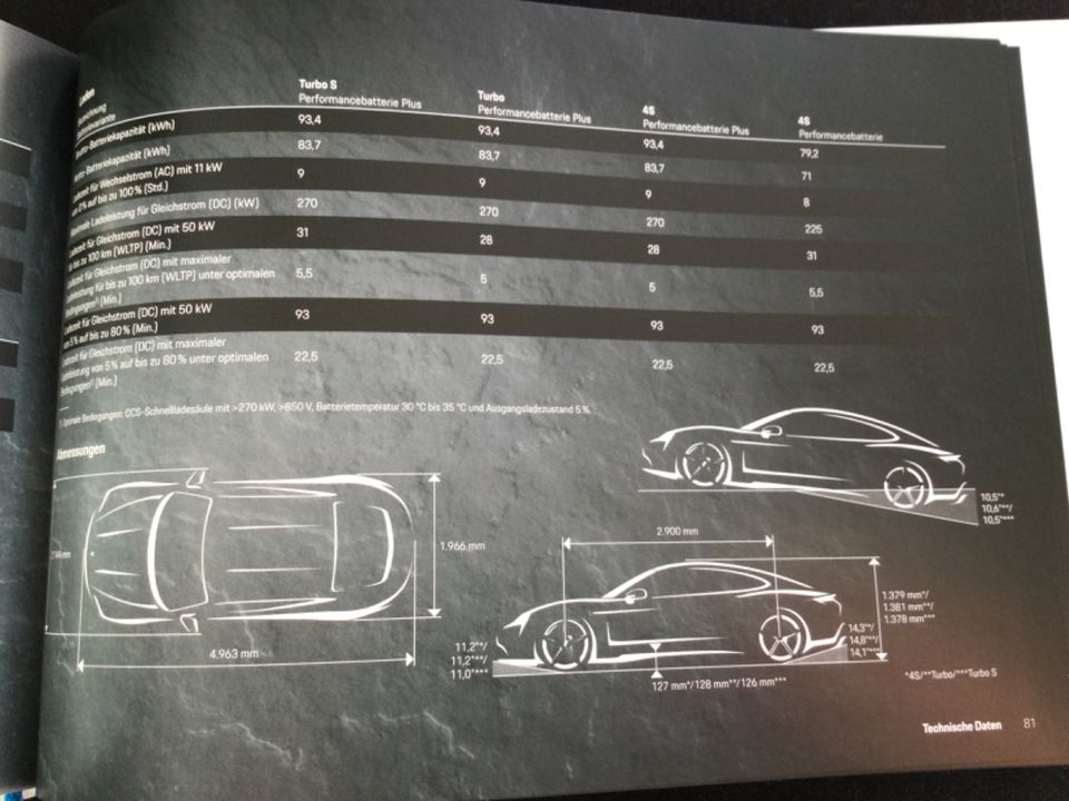 Porsche Buch Prospekt Taycan E Modell 2019 / 2020 in Kiel