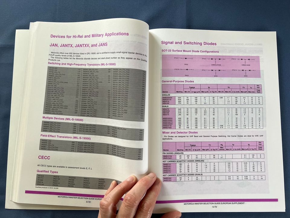 Heft Motorola Semiconductor 1989 Master Selection Guide in Bremen