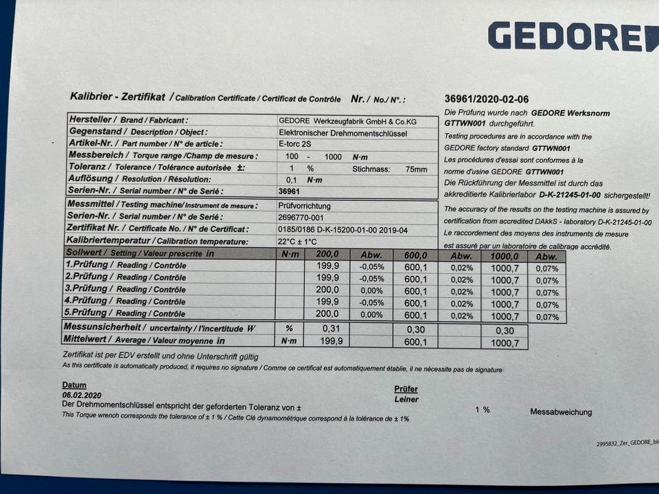 Gedore Drehmomentschlüssel  E-torc2 Z 28 in Calberlah