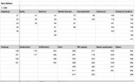 Match Attax Fußballkarten Saison 2023/24 Hamburg-Mitte - Hamburg St. Pauli Vorschau