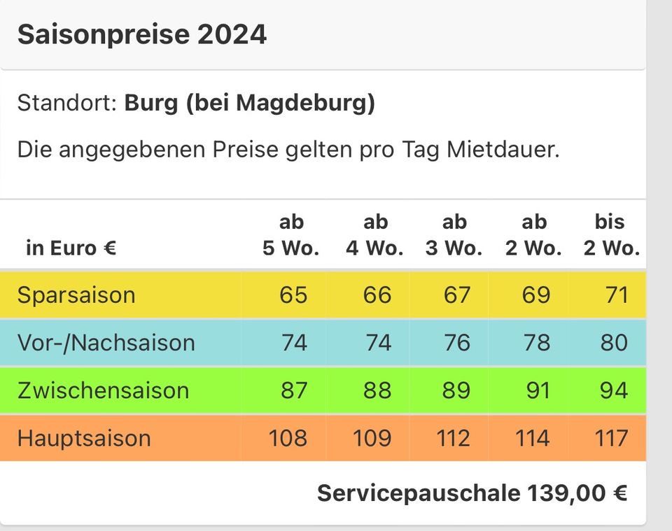 VW T6.1 California in Burg