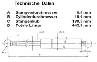 Gasfeder Gasdruckfeder STABILUS 2639NQ 0200N Bayern - Sulzberg Vorschau