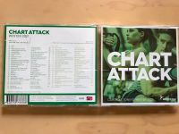 Chart Attack move ya Winter 2021 Cardio&Toning Baden-Württemberg - Birkenfeld Vorschau