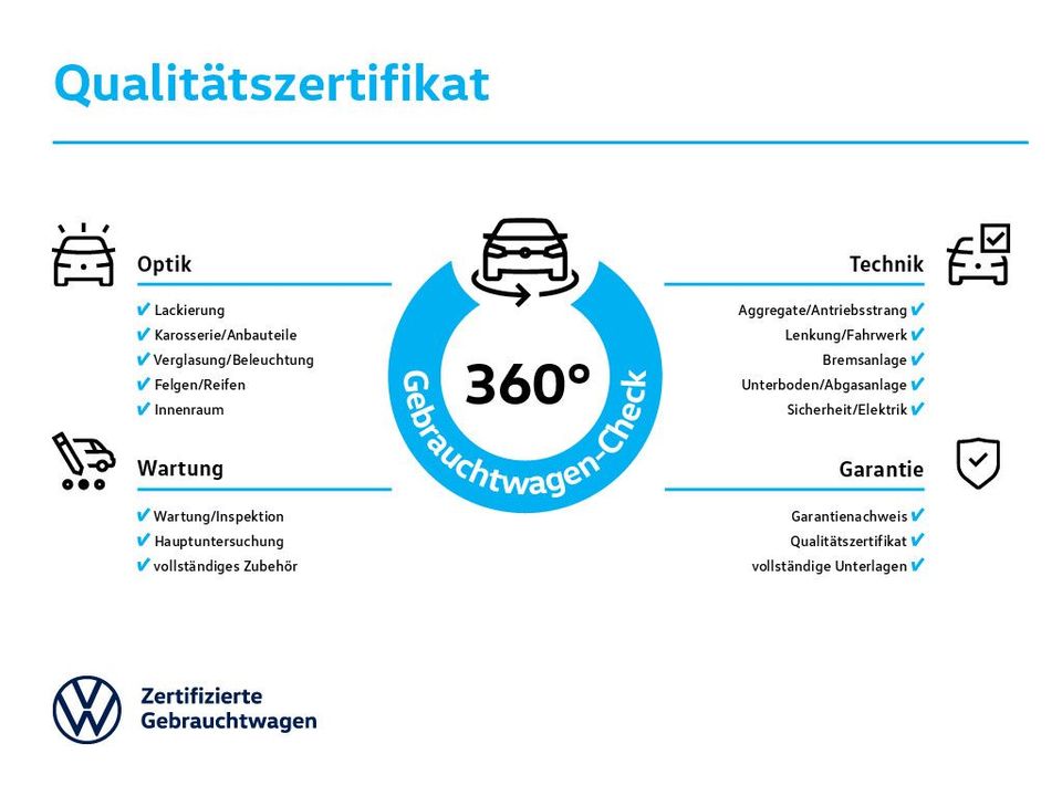 Volkswagen Passat Variant 1.5 TSI DSG Business,Navi,LED,AHK in Husum