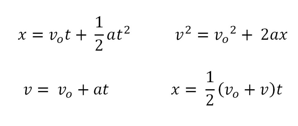 Nachhilfe in Mathematik/Physik in München