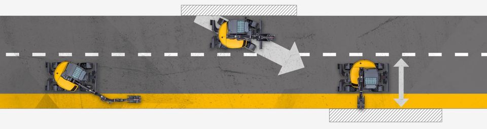 Radbagger Mobilbagger Mecalac Bagger 7MWR zum Mieten Verleih Leihen Verleihen Vermieten Baumaschinenverleih in Rednitzhembach