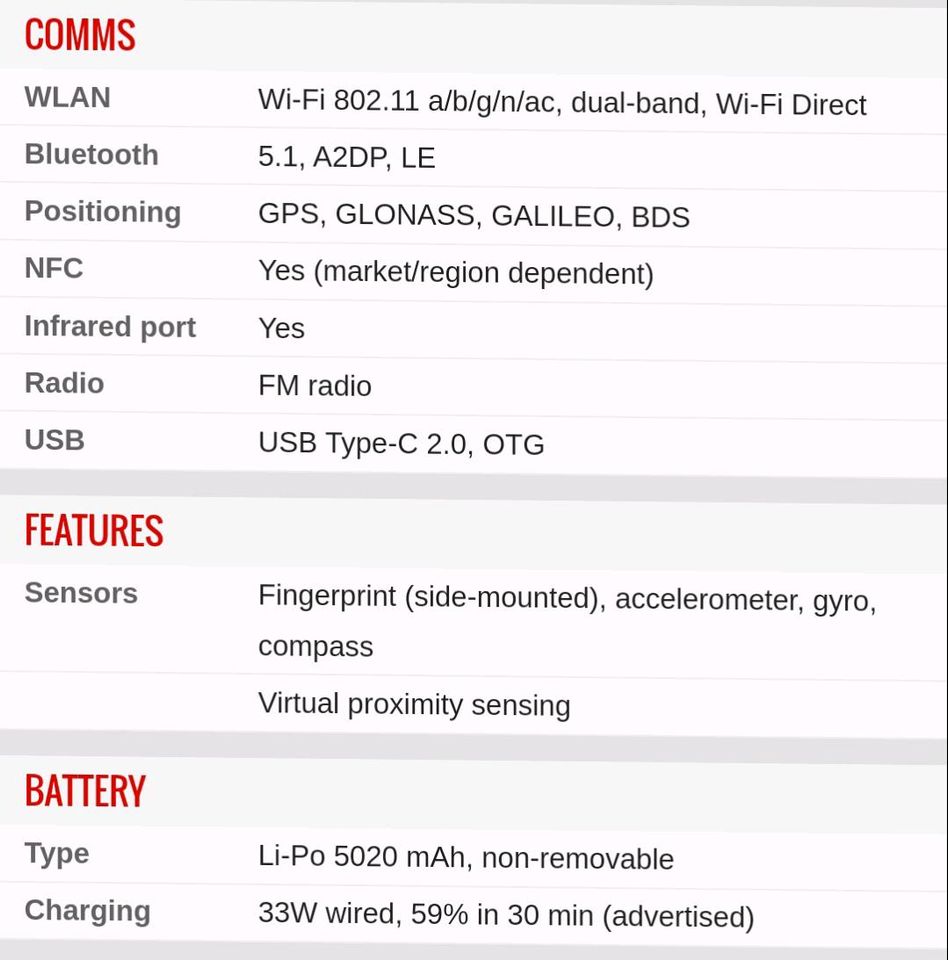 Xiaomi Redmi Note 10 Pro in Steinen