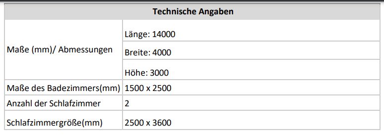 Investoren aufgepasst! Siedlung mit 7 kleinen Fertighäusern in 35094 Lahntal (Marburg) Gossfelden in Lahntal