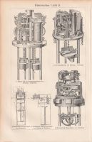 Lithografie Elektrisches Licht I u. II Antik Vintage Glühbirnen Köln - Ehrenfeld Vorschau