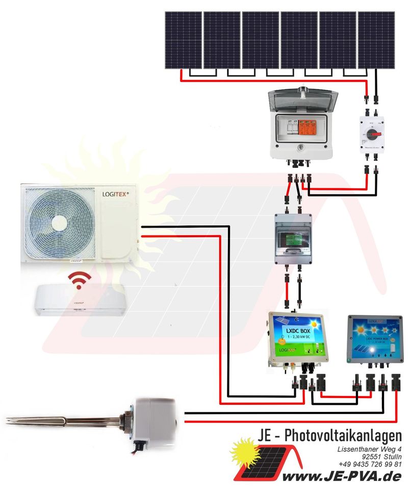 PV Heizstab / DC Heizstab / mit 0% MwSt ab 545 Euro in Stulln